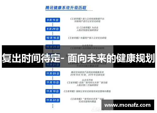 复出时间待定- 面向未来的健康规划