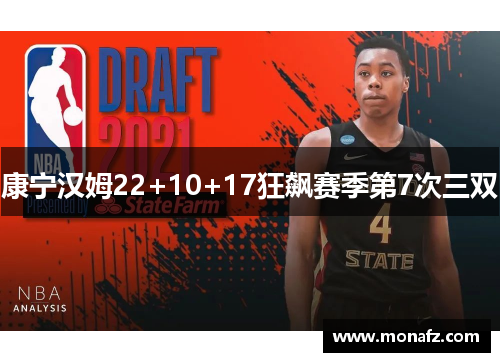 康宁汉姆22+10+17狂飙赛季第7次三双